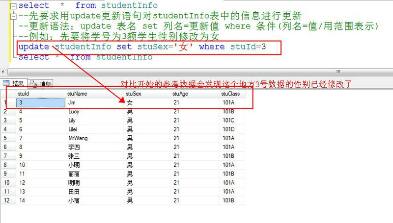 SQL SERVER数据库中的update语句基本用法详解