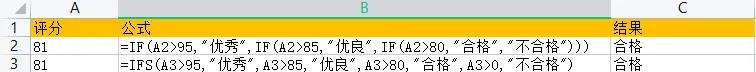 EXCEL函数基础教程IF函数I系列第一期