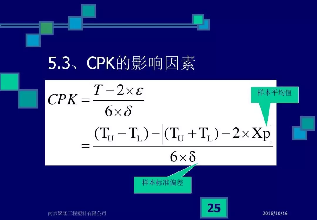 CPK，CMK和不合格率解析，终于说清楚了