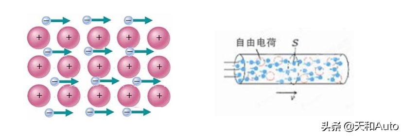 汽车应急启动小知识：搭电启动的正确方式与注意事项