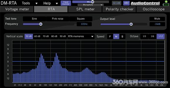 玩转DM-RTA多功能频谱测试仪：五合一汽车音响测试工具