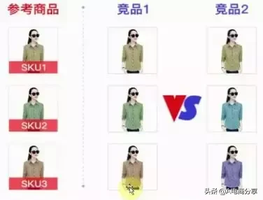 拼多多站内信天天发的「竞价」到底怎么玩？