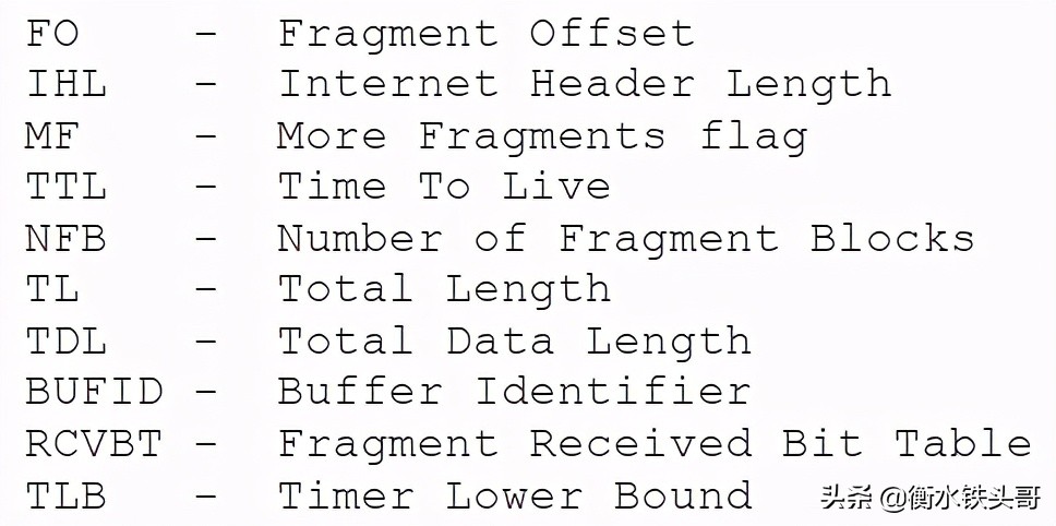 RFC791：INTERNET PROTOCOL网络协议