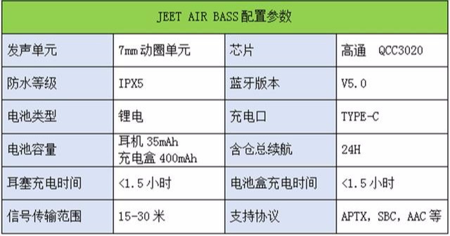 马卡龙耳机这么多，为什么我选它？