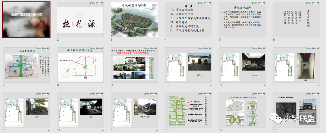 129套样板间软装概念方案PPT（可编辑）合集