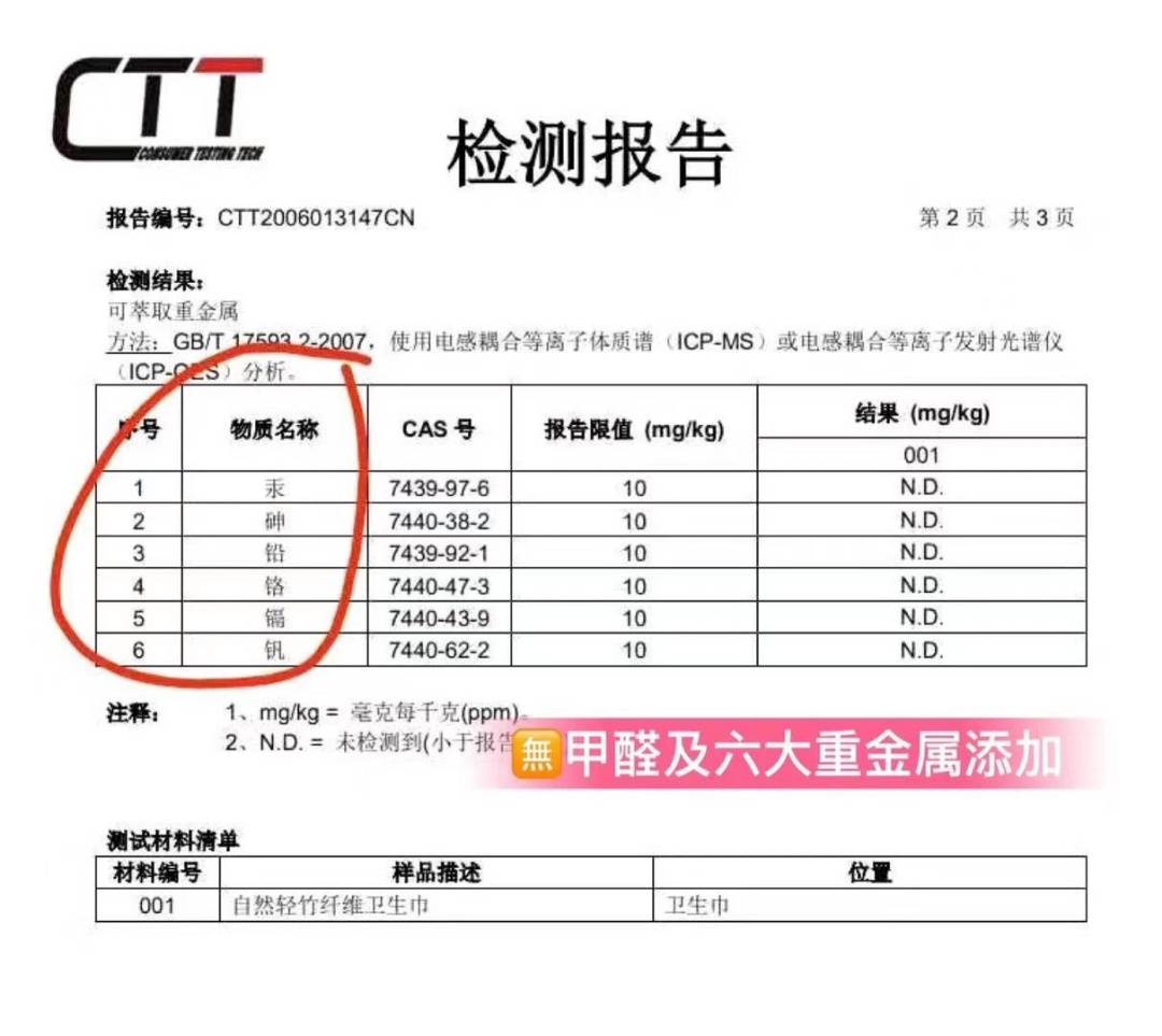 【自然轻卫生巾】除了抑菌舒适，最的是产品【安全问题】