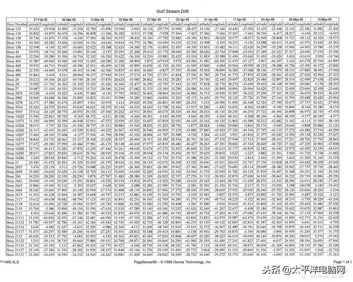 家用打印用墨仓式怎么样？爱普生墨仓式L3116给出答案