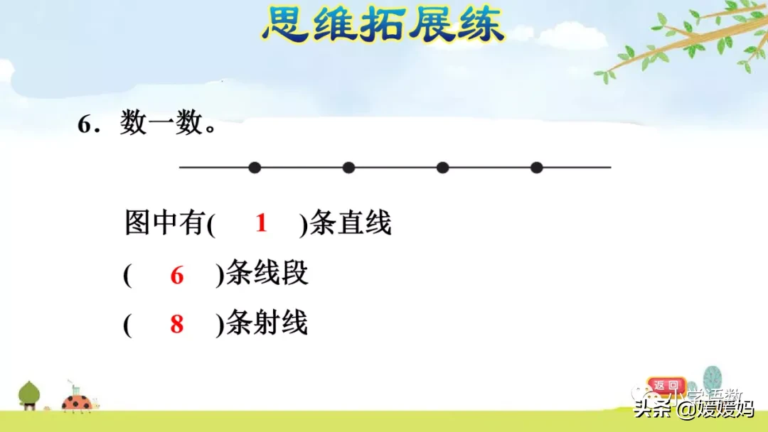 人教版四年级数学上册第3单元《认识线段、直线、射线、角》课件