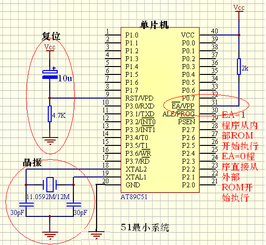 单片机最小系统详解，你要知道的都在这里了