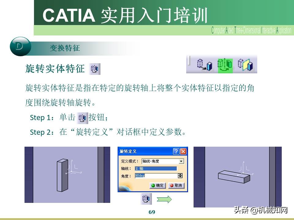 Catia入门教程，企业内部培训资料，可下载打印