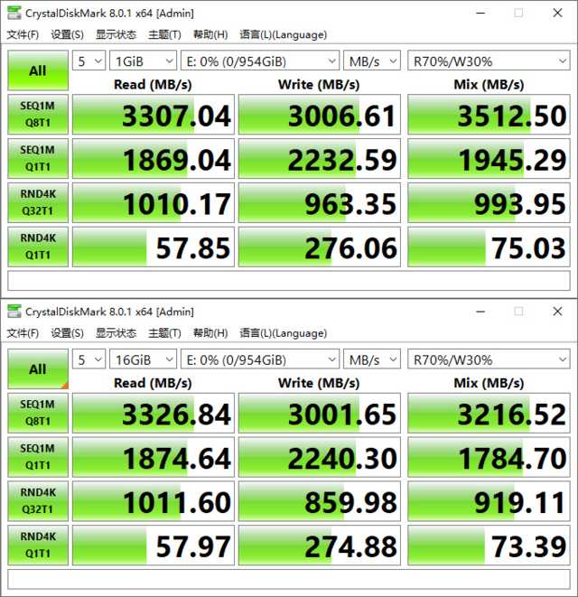 影驰擎PRO 1TB M.2固态硬盘评测：旗舰主控释放国产颗粒速度潜力