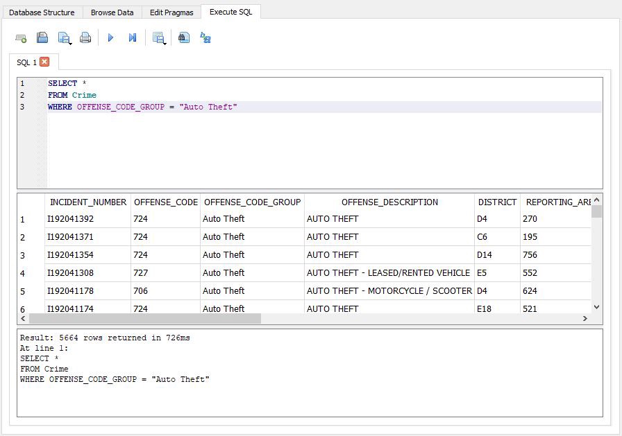 如何开始使用SQL