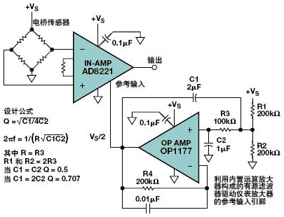 放大器电路设计常见问题经验总结