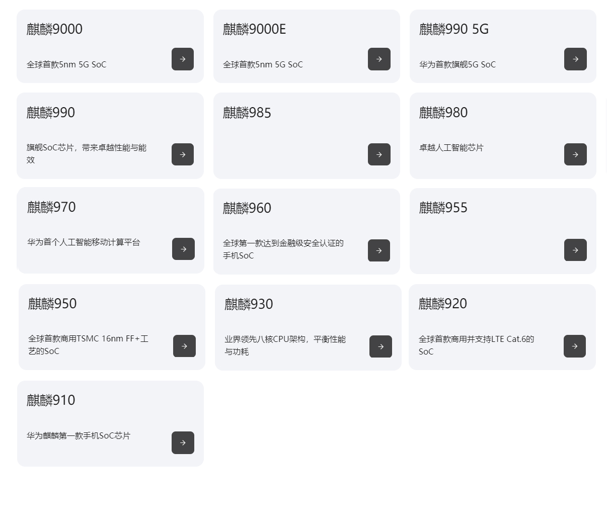 七年时间，华为麒麟性能提升2100%，高通骁龙提升仅600%