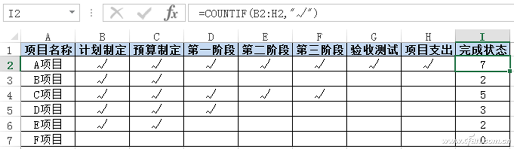 办公小技巧：制作简明的Excel工程进度完成表