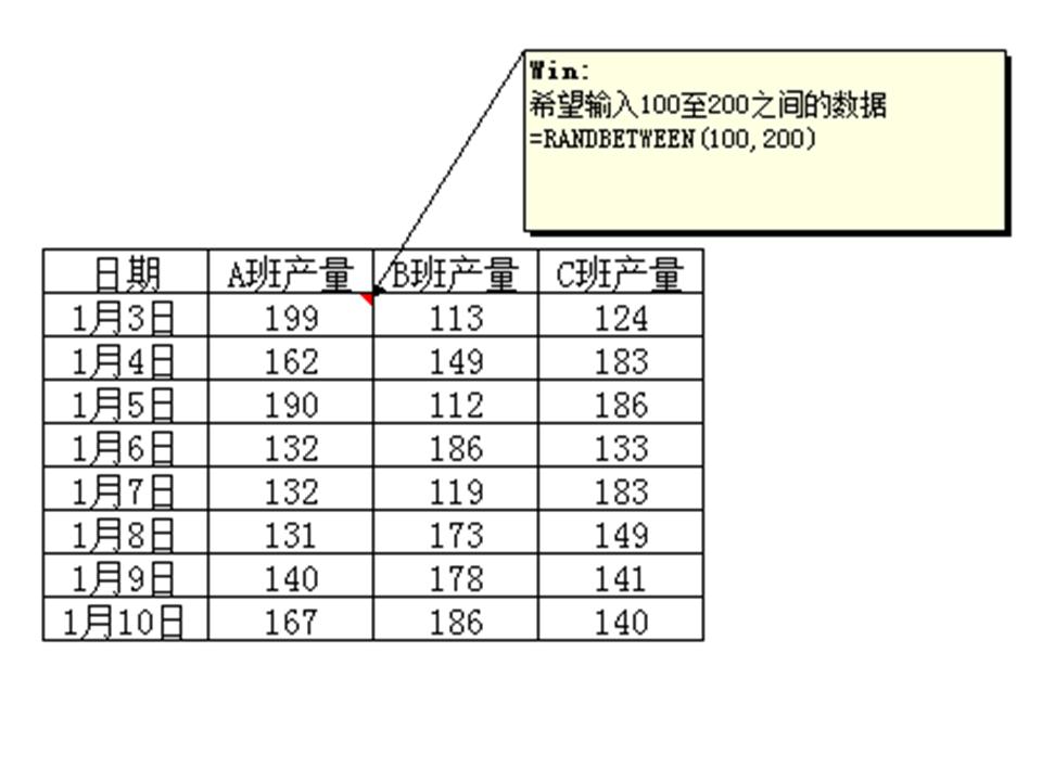 如何利用EXCEL函数生成随机整数