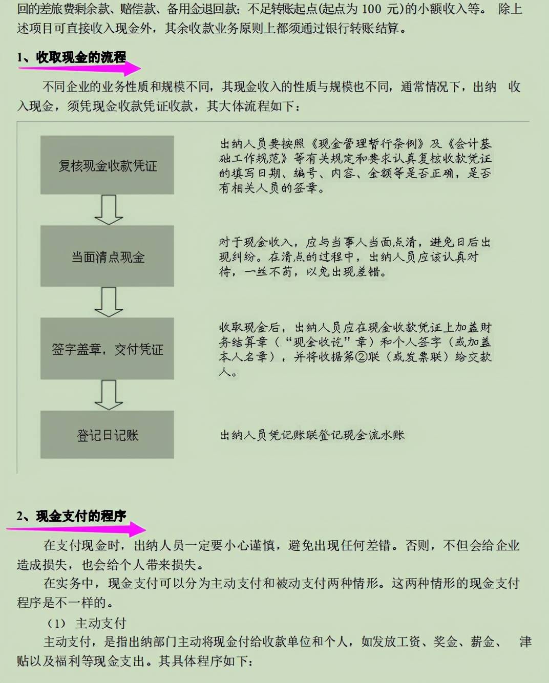 这才是出纳工作的详细操作内容，至今百看不腻，连目录都如此全