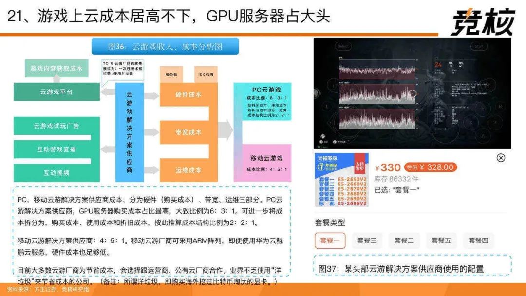 云游创业公司接连陷入倒闭绯闻，三座大山重压畸变