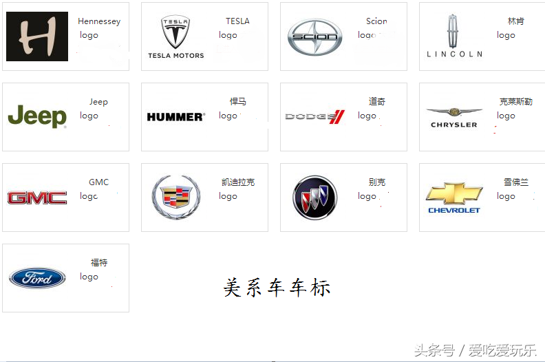 汽车车标大全，你全都认识吗？
