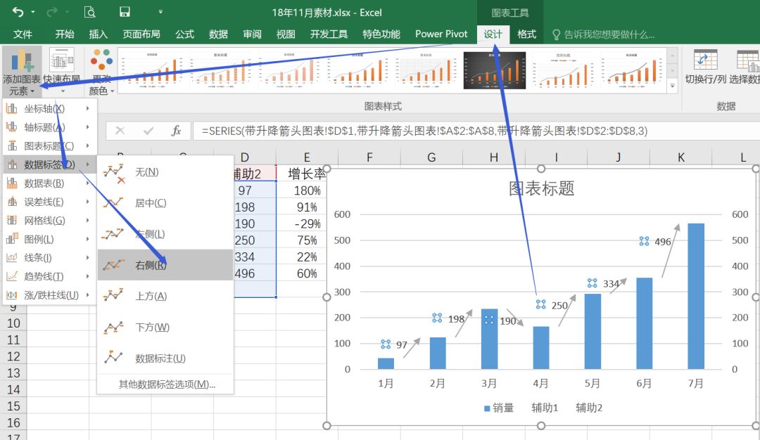 Excel制作带上升下降箭头的柱形图，瞬间高大上！