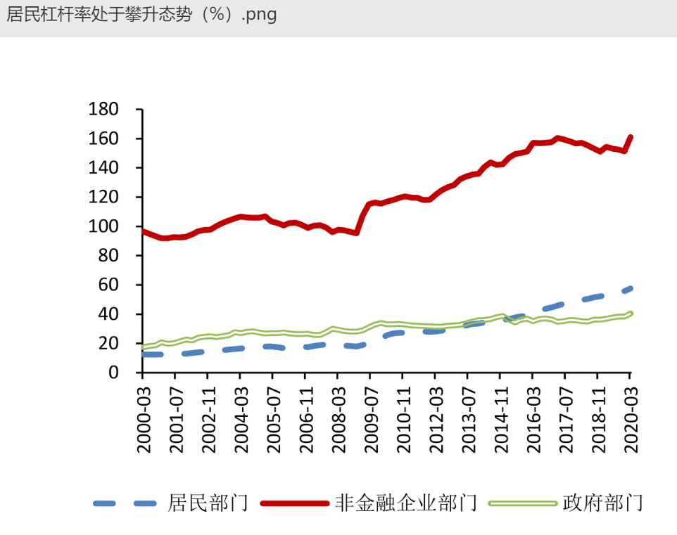 迷失在“低息”和“享乐”诱惑的消费贷：19家平台测评