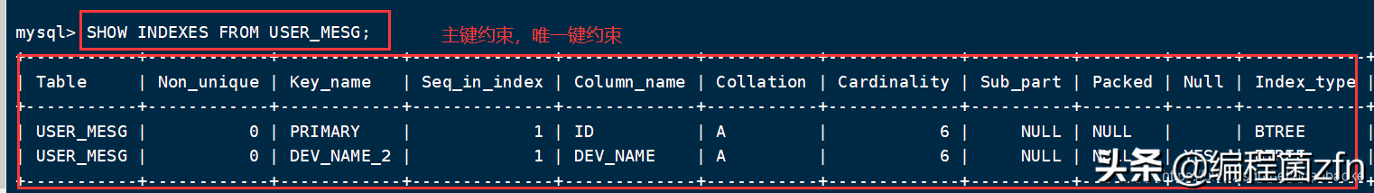 MySQL 数据库 增删查改、克隆、外键 等操作