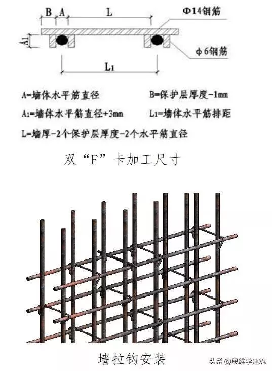 常用结构做法图文详解