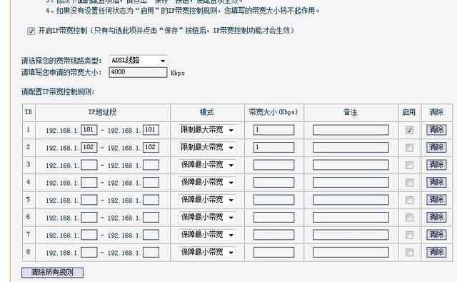 路由流量监控软件和局域网限速软件的选择