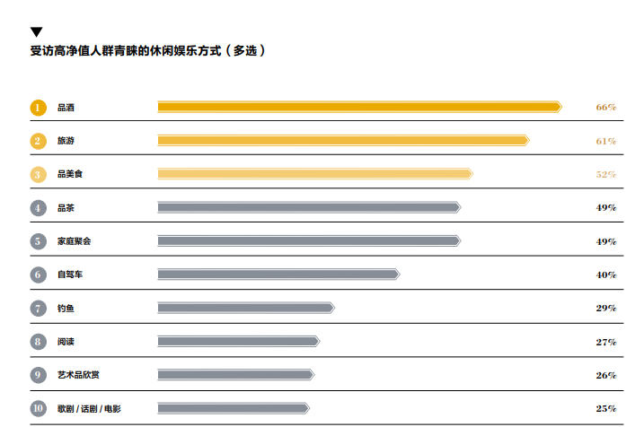 街头的暴利生意：回收老酒两年一转手，就能赚100%