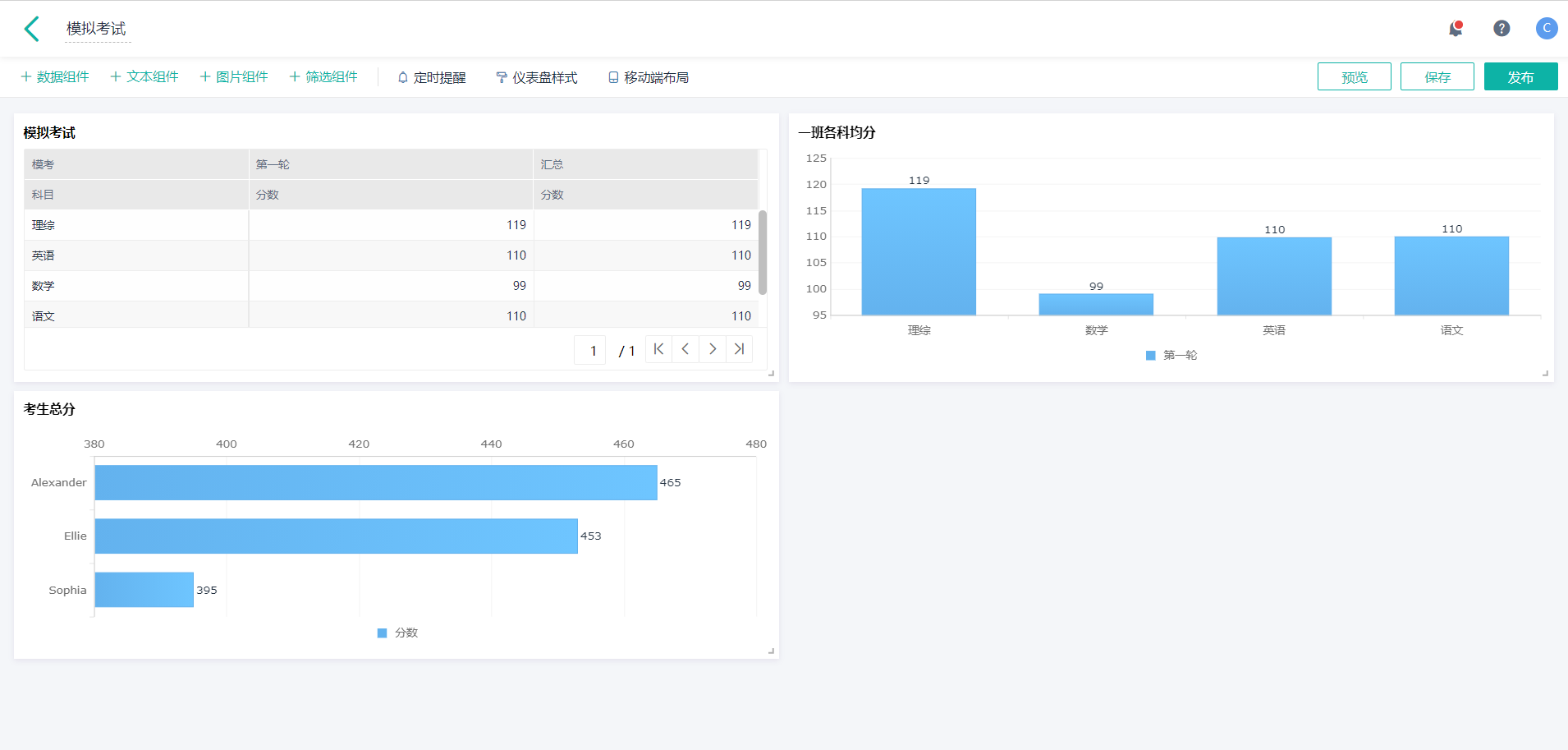 手把手教你制作Excel数据透视表，原来图表还能这么做