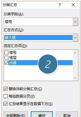 按分类统计最大值，这2个技巧你会吗？操作全程绝了