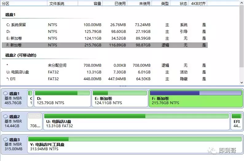 C盘扩容，跨盘扩容C盘，傲梅分区助手