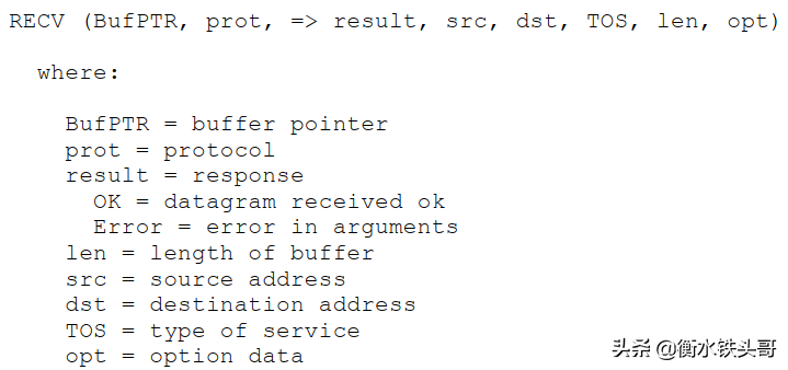 RFC791：INTERNET PROTOCOL网络协议