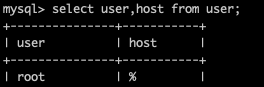 MySQL数据库允许用任意ip连接访问