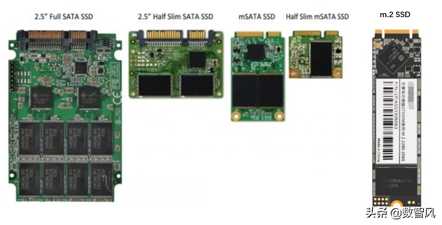 理论上固态盘m.2比SATA更好，实际购买还是有门道