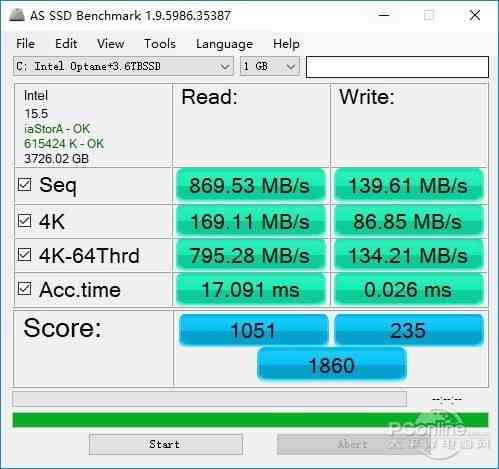 Intel傲腾内存评测：是黑科技 还是鸡肋？