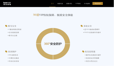 在163邮箱安全中心，邮箱密码安全如何保障？