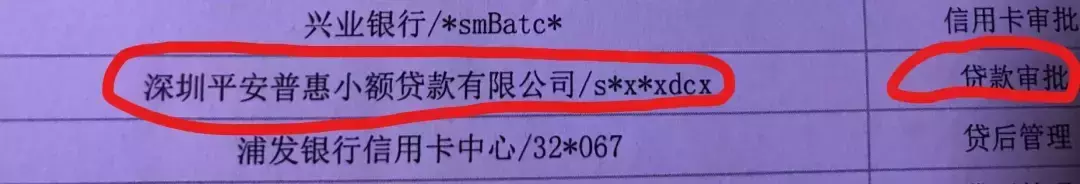 全网最全清单——哪些网贷上征信？