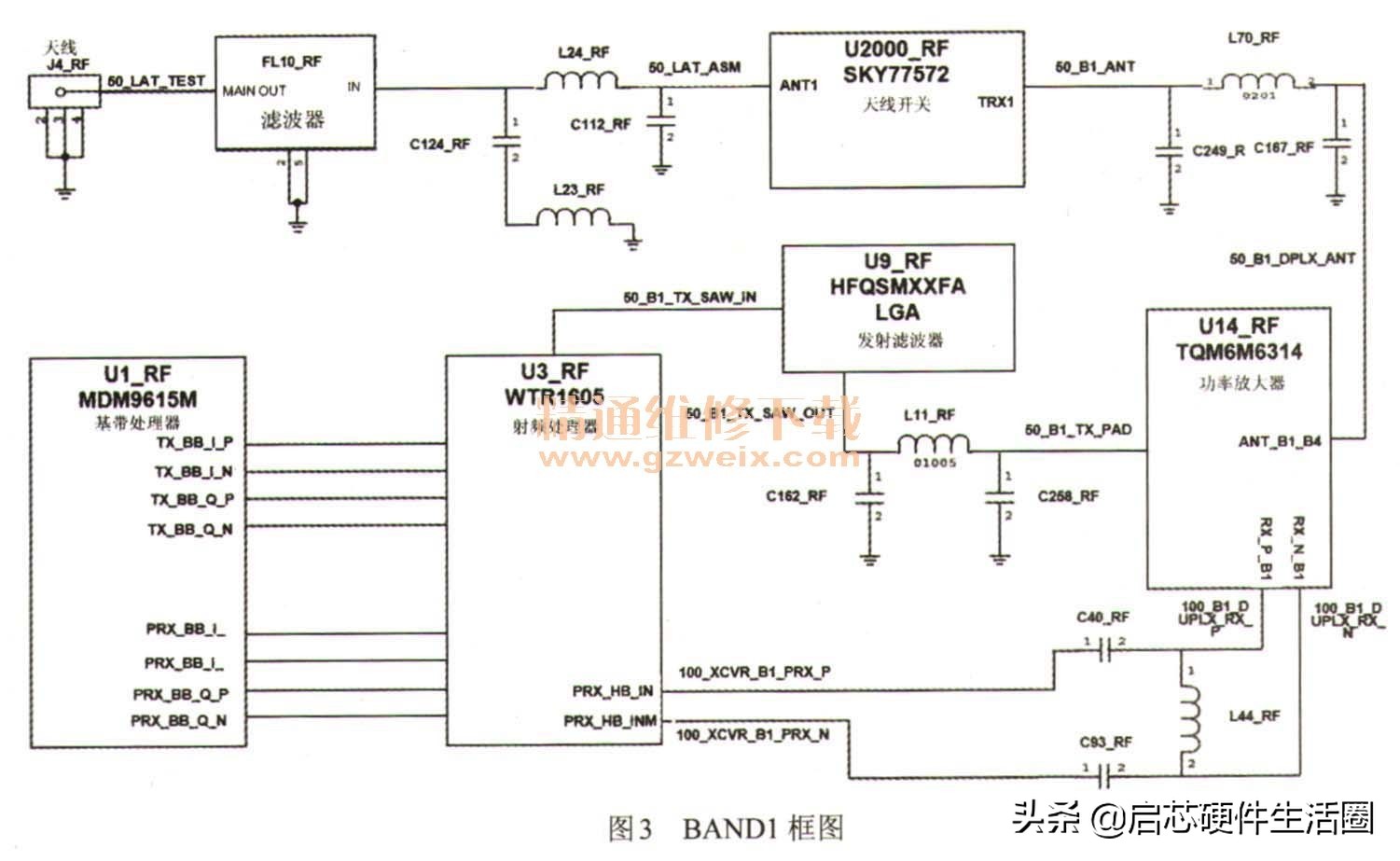 苹果手机拆机与原理图对比分析（系统基带篇）