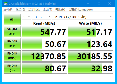 三款顶级SATA固态硬盘评测对比