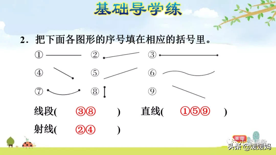 人教版四年级数学上册第3单元《认识线段、直线、射线、角》课件