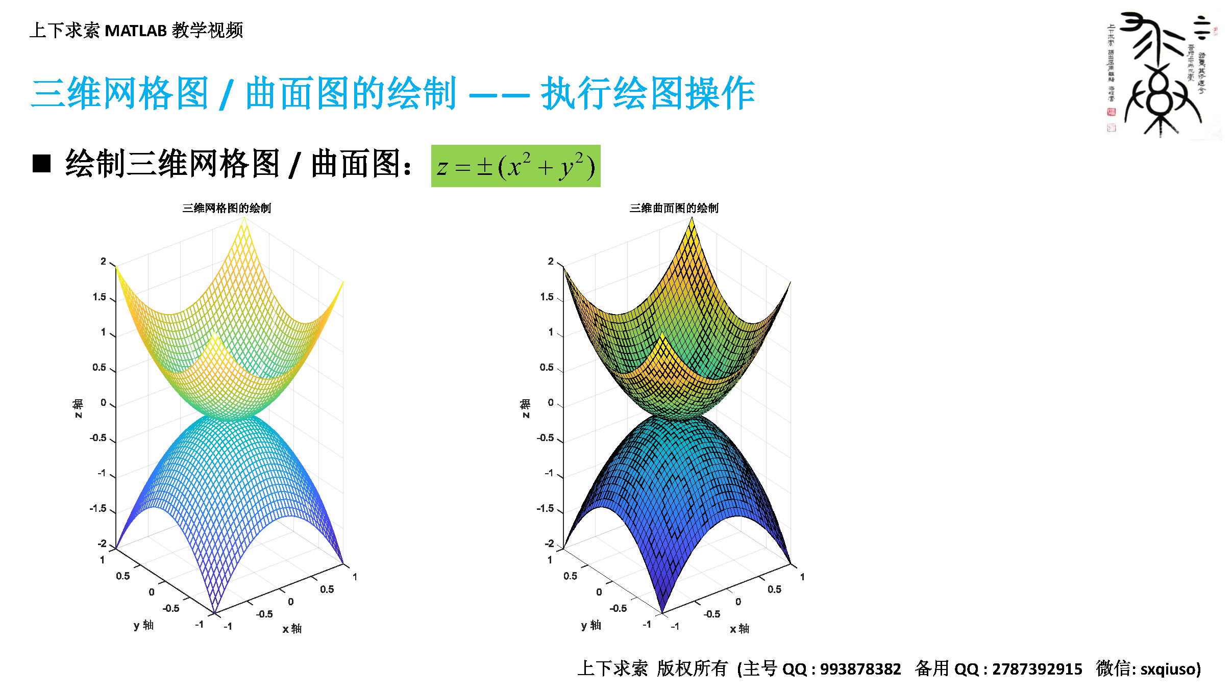 MATLAB教学视频：三维曲线和三维曲面的绘制详解