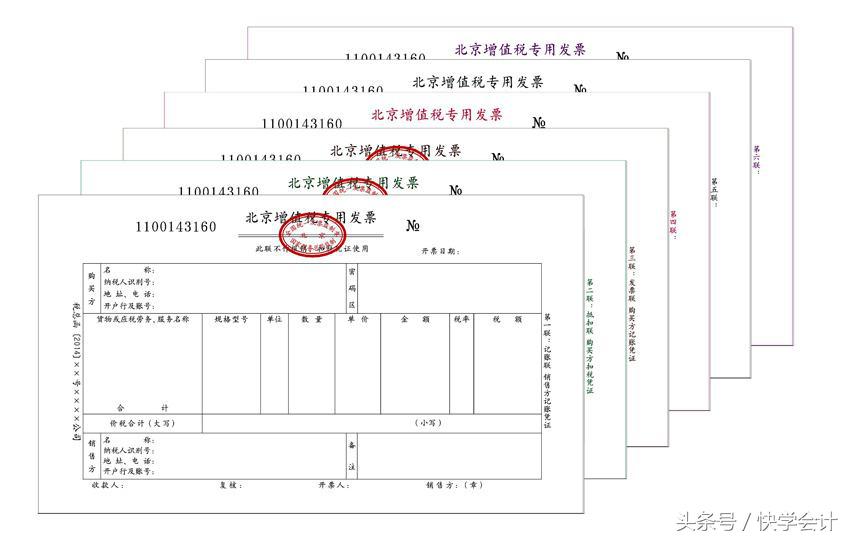 10种常见的发票样式，财务人员再也不用担心看不懂发票啦！