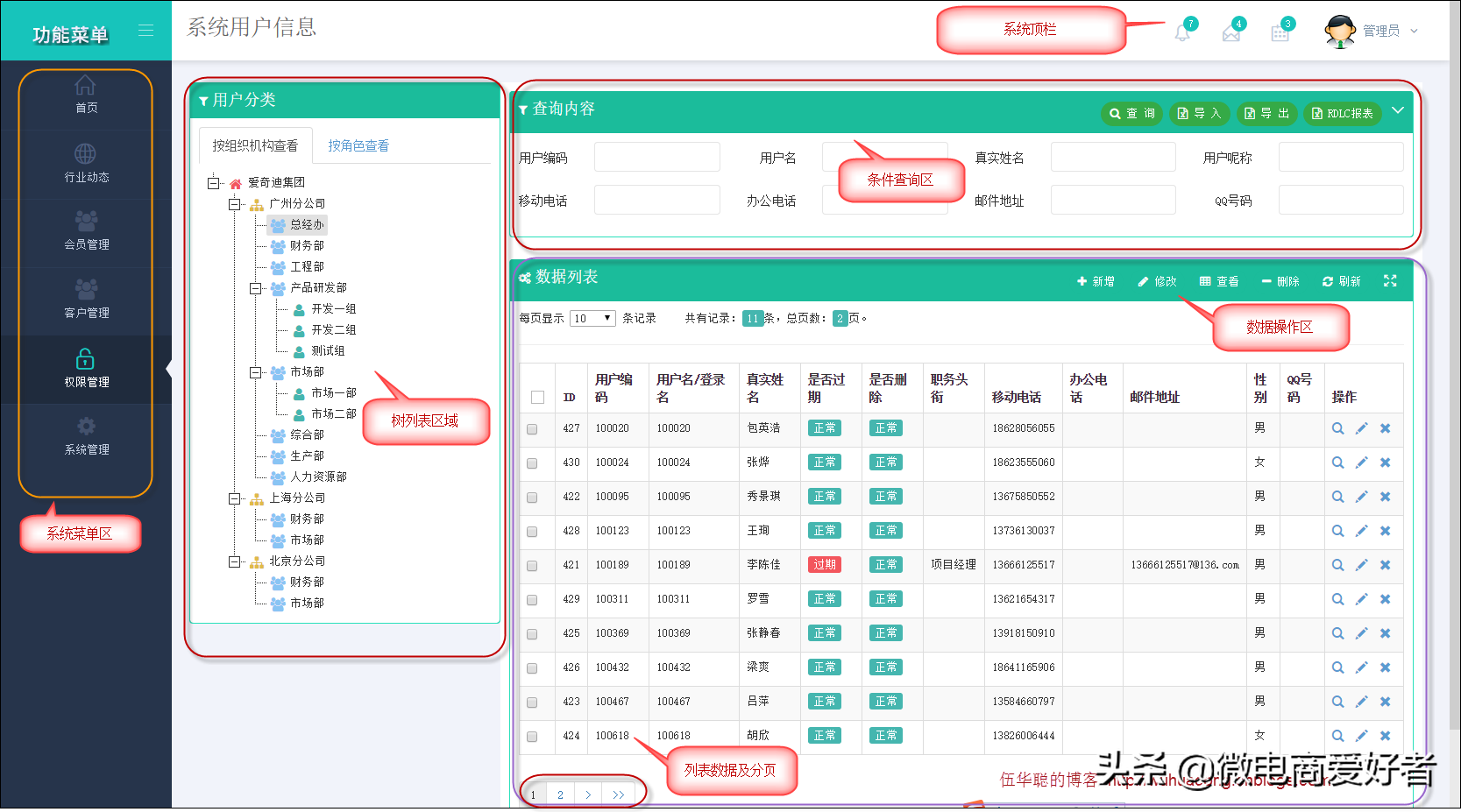 基于Metronic的Bootstrap开发框架源码