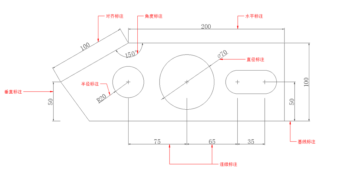 CAD常用尺寸标注命令
