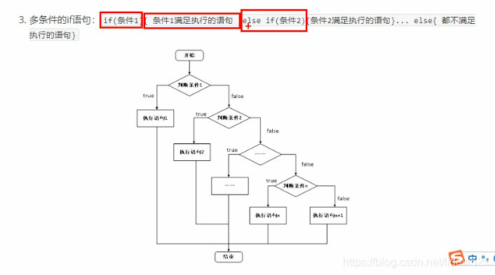 C++_选择结构_单行if语句_多行if_多条件if_嵌套if_三目运算符