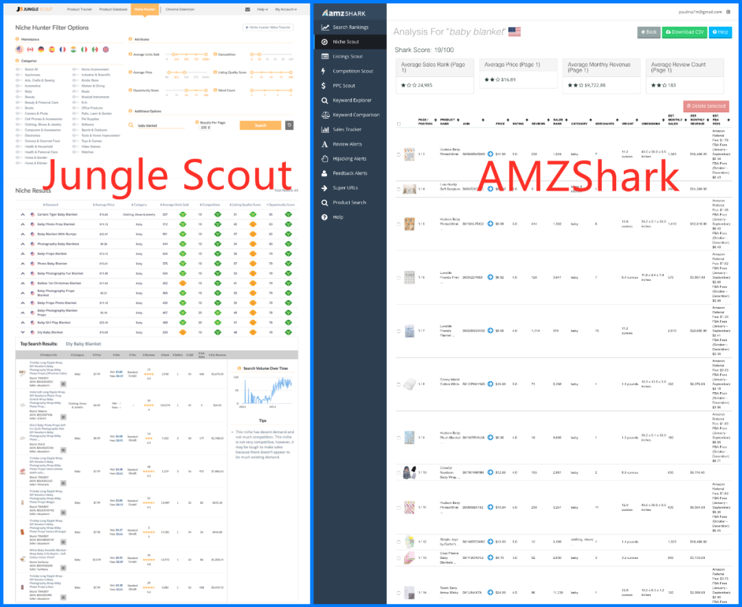 卖家必备关键词工具Jungle Scout，一键反查，运营效率提升5倍