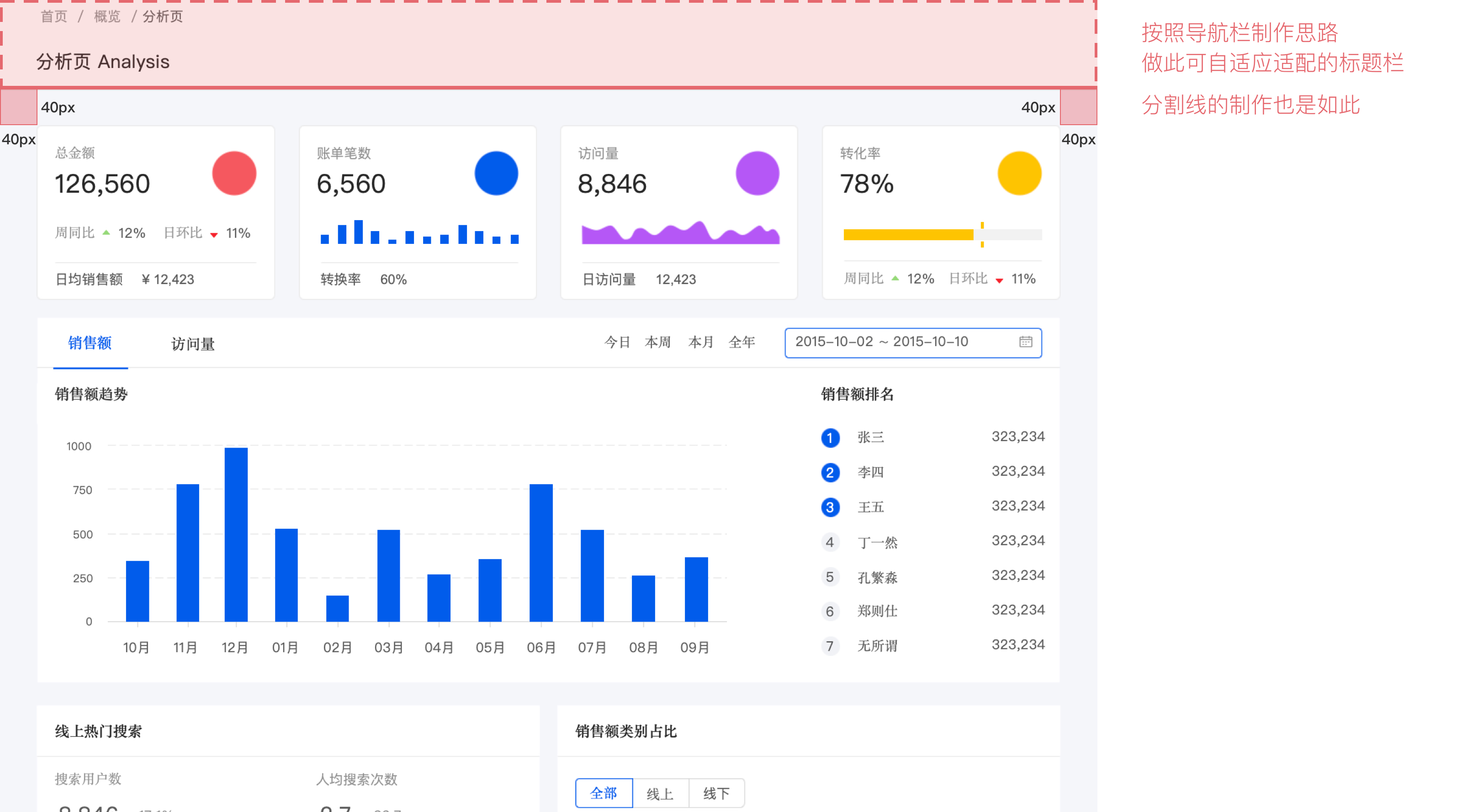 技巧分享：Axure后台组件制作的全过程