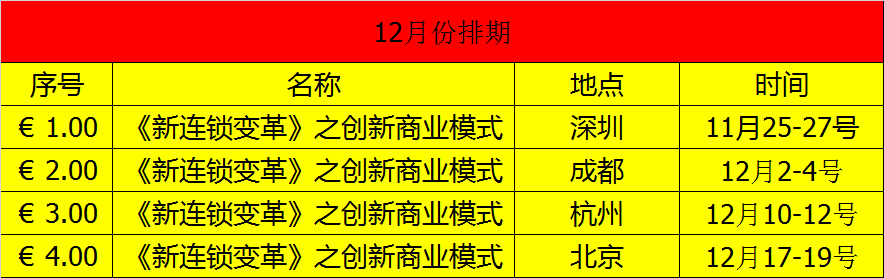 《连锁模式》：苏宁经营模式，3C+就是3C之家，以顾客为中心！
