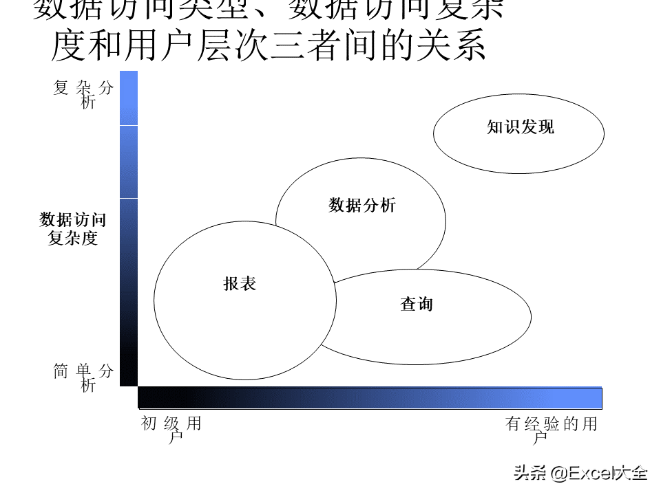 项目解决方案案例PPT：大数据中心的建设思路与方案，拿去学习